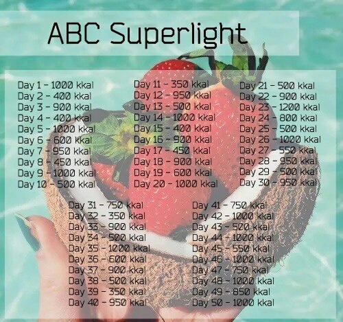 Диета Abc Superlight 50 Дней
